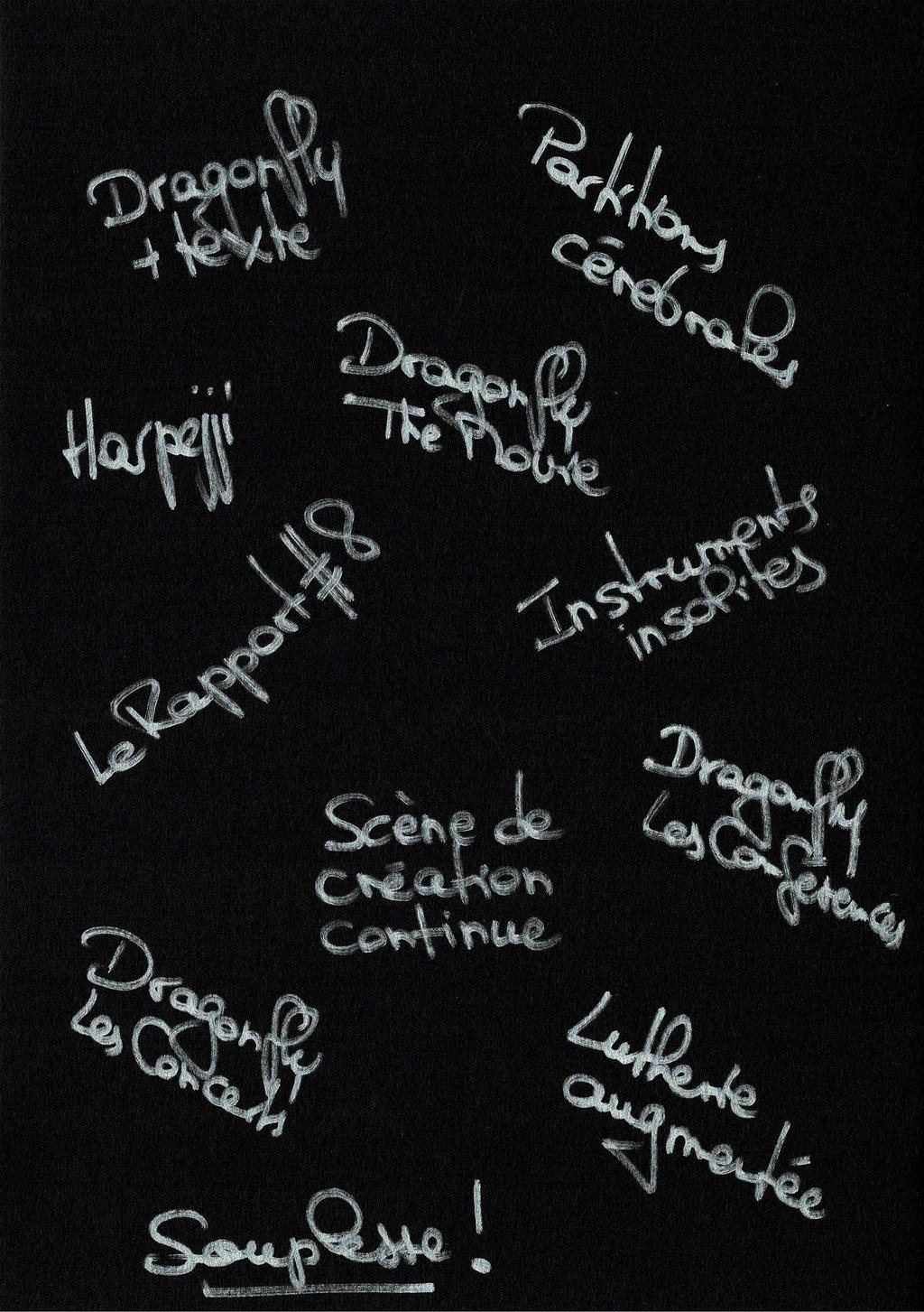 Illustration dossier LoRo 2022