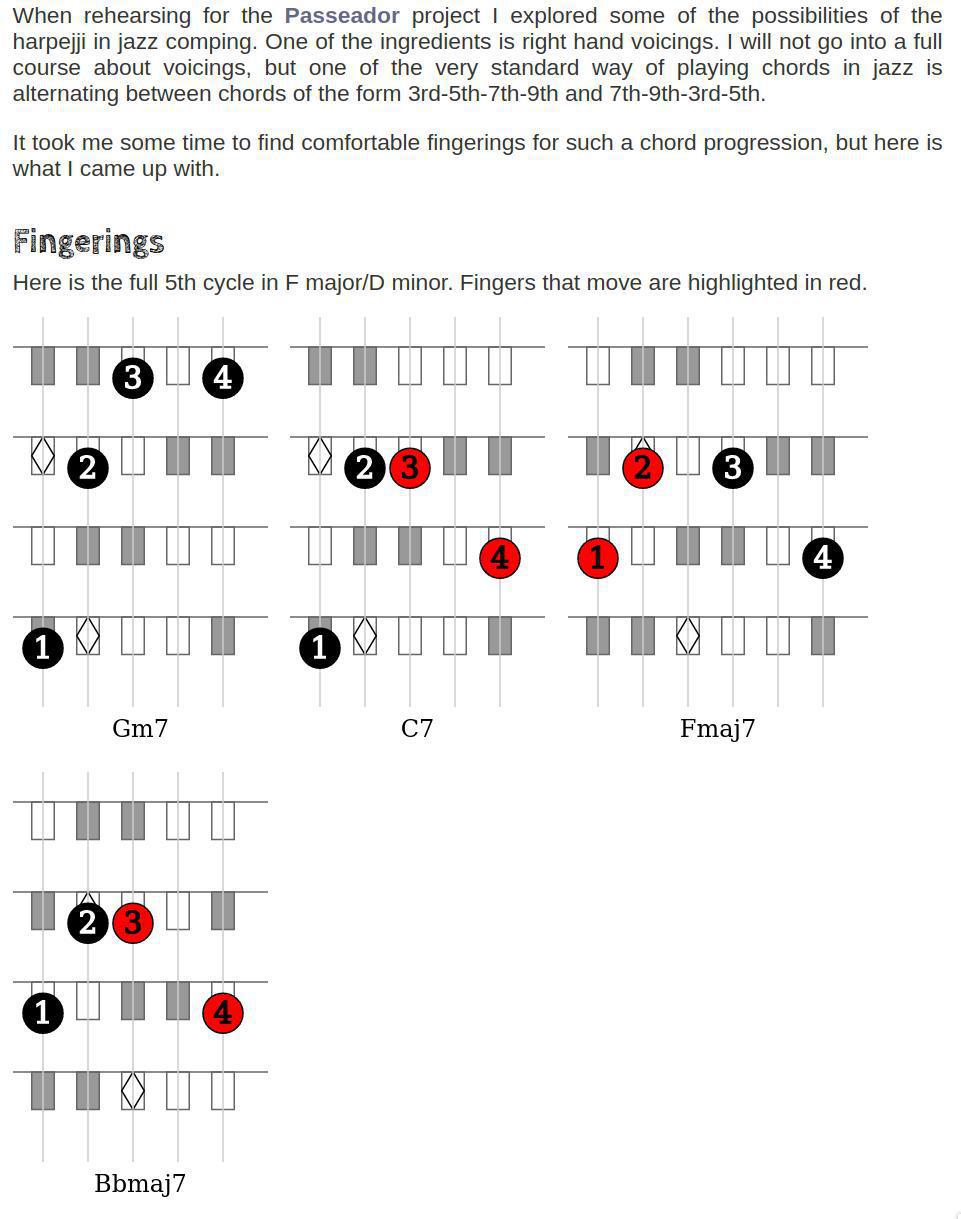 Harpejji voicings